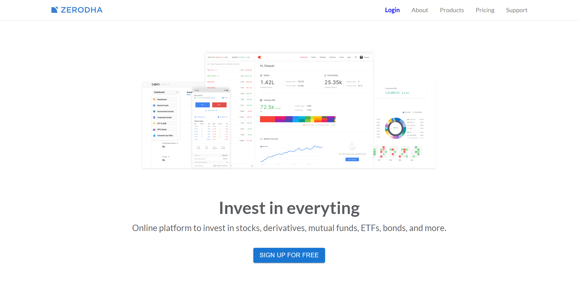 Zerodha Clone